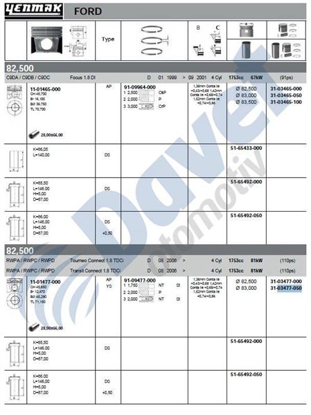 YENMAK 31-03477-050 Piston+Segman 0.50 (82.50mm) Connect 1.8tdci 110ps Duratorg 07-  ####